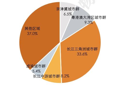 专题报告 2021医院物业管理发展报告